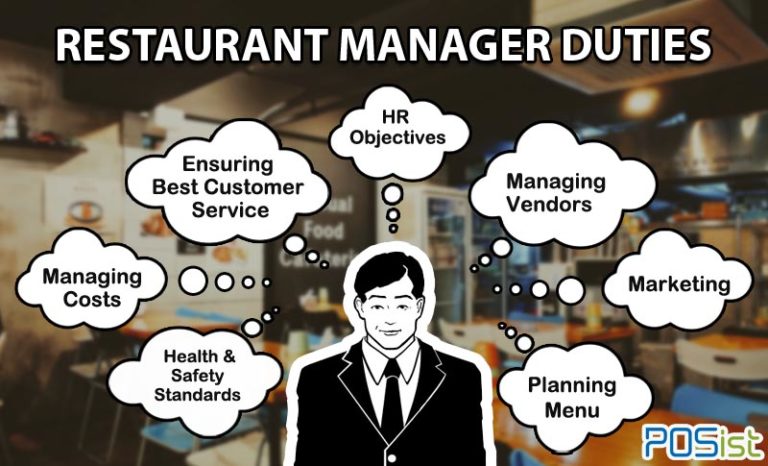 What Are Some Of The Duties Of A Restaurant Manager