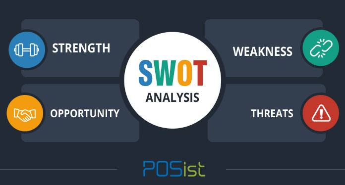 Why You Must Include Swot Analysis In Your Restaurant Business Plan