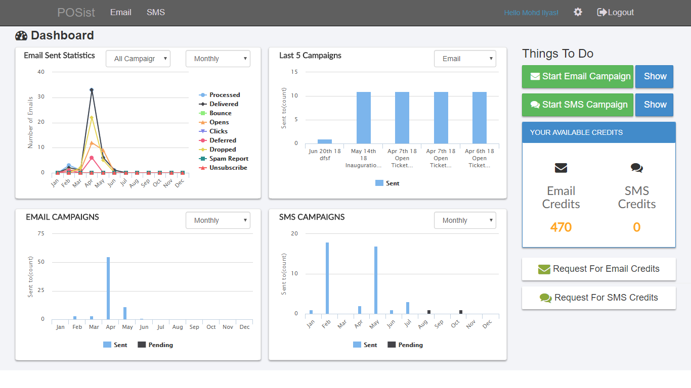 your restaurant management system should have a smart CRM and marketing module