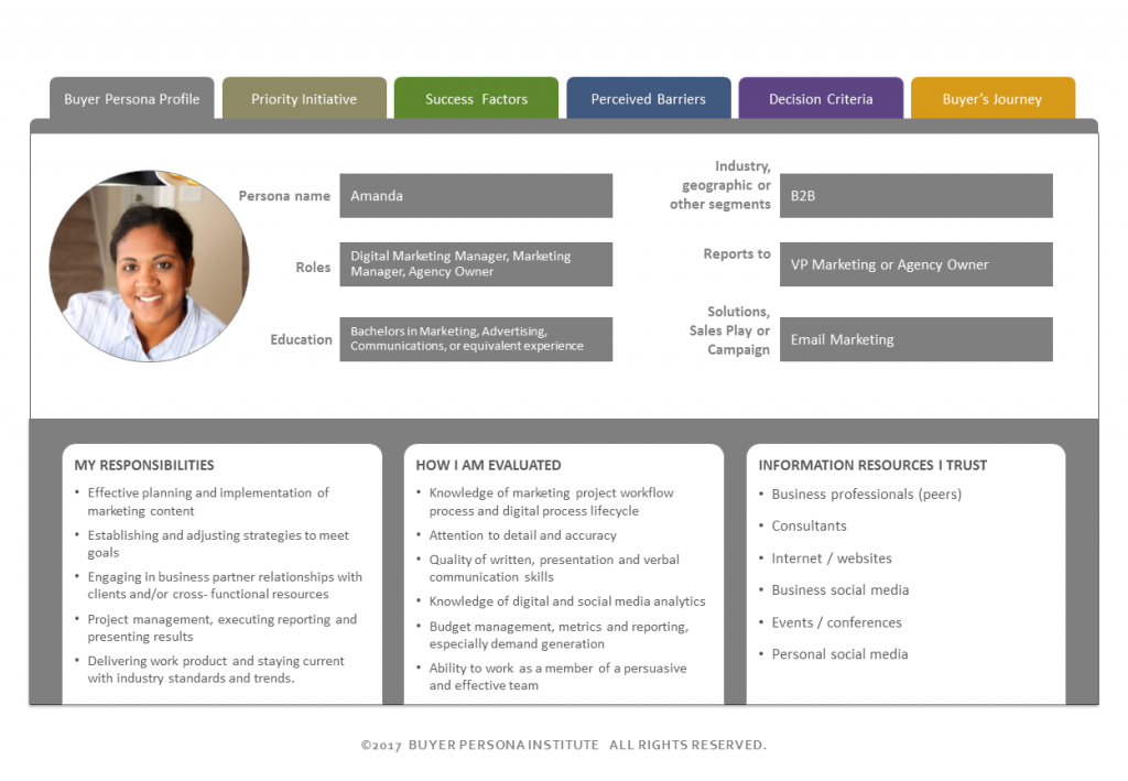 Buyer Persona Template