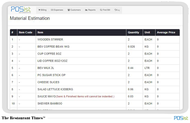 Restaurant POS systems are complete restaurant solution