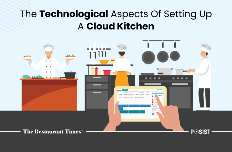 Cloud Kitchens: A Technology-Driven Phenomenon