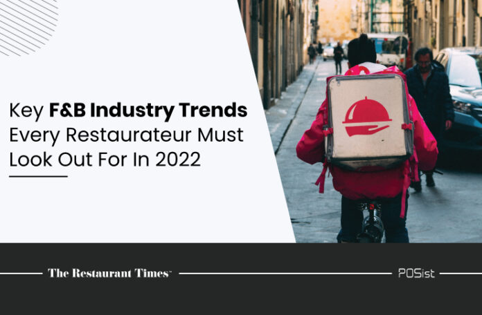 F&B Industry Trends 2022